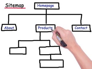 sitemap